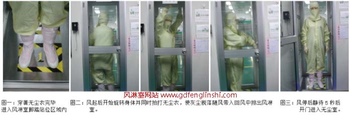 無(wú)塵車(chē)間風(fēng)淋室使用規(guī)范 無(wú)塵車(chē)間風(fēng)淋室使用規(guī)范