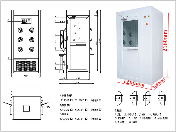 風(fēng)淋室標(biāo)準(zhǔn)規(guī)格尺寸 風(fēng)淋室標(biāo)準(zhǔn)規(guī)格尺寸